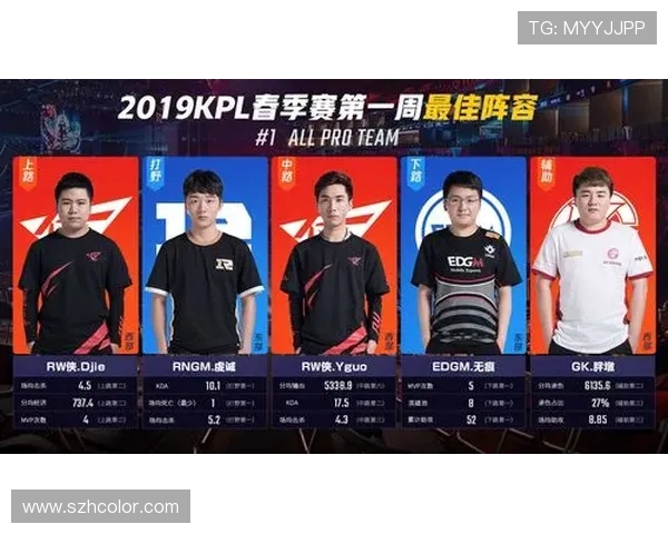 青年赛积分榜更新EDG以65分稳居第一位置引发关注