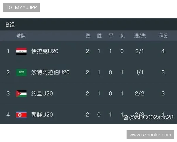 全球体坛焦点赛事最新比分盘点全面解析胜负走势与精彩瞬间