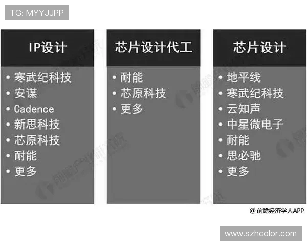 电子竞技崛起的新时代:技术创新与全球化发展的双重驱动